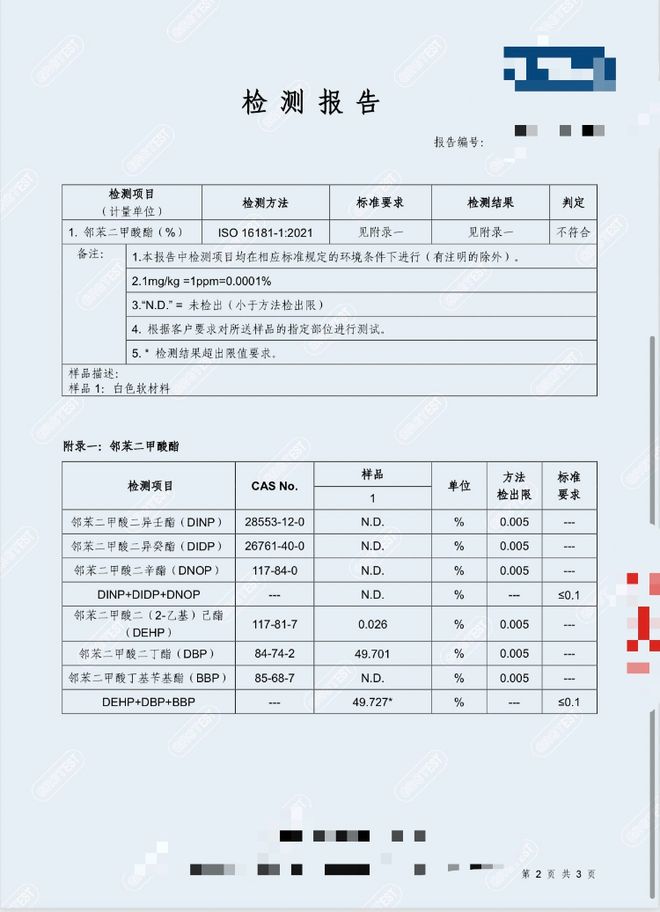 早熟、患哮喘！夏天很多人买家里有的赶紧扔AG真人登录入口热搜第一！可能造成孩子性(图2)